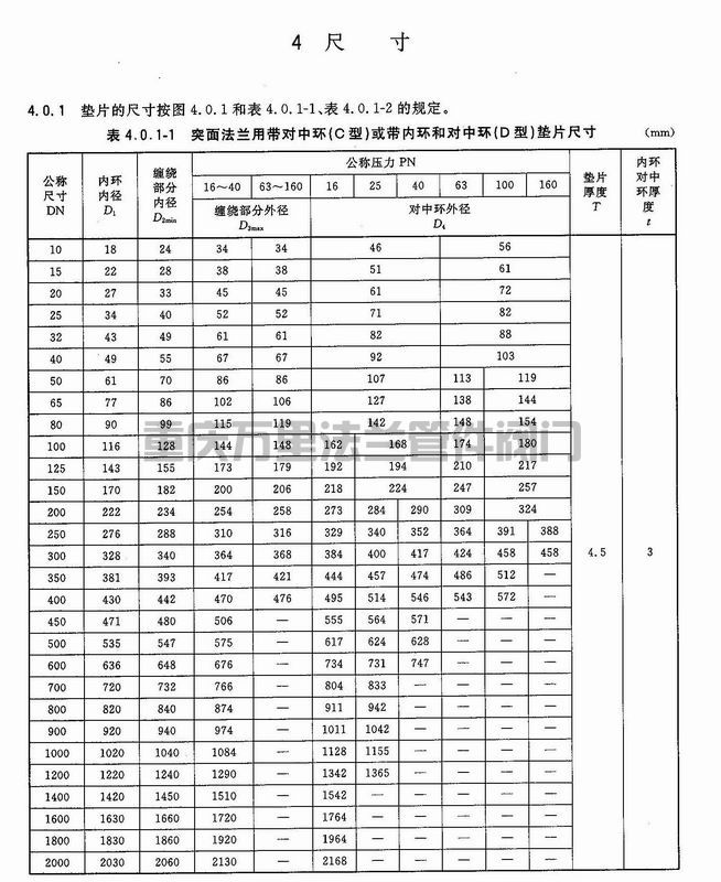 調(diào)整大小 頁面提取自－20592-4.jpg
