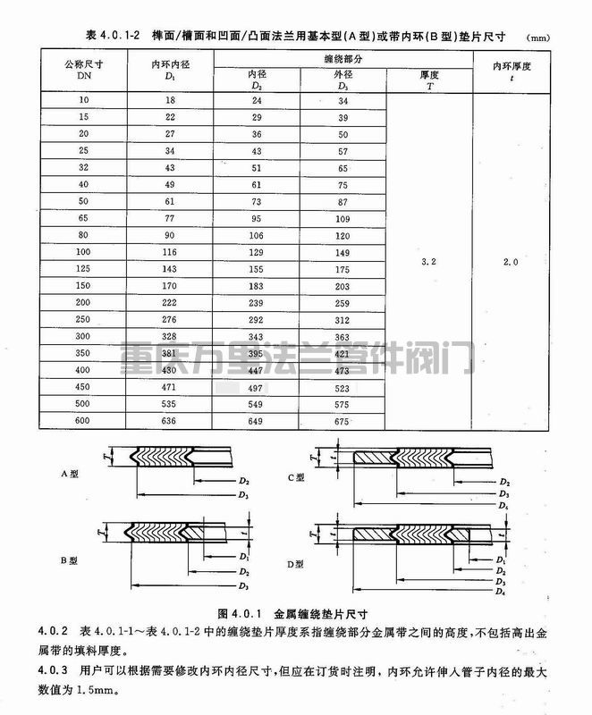 調(diào)整大小 頁面提取自－20592-5.jpg