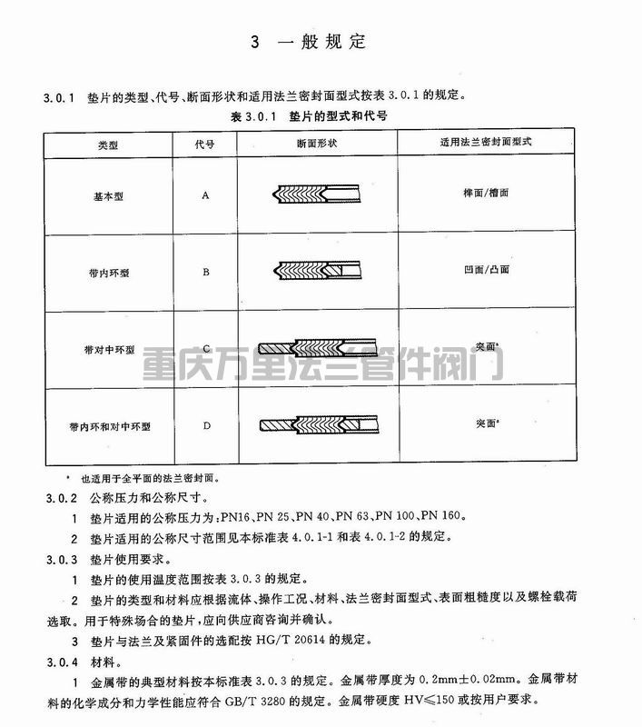 調(diào)整大小 頁面提取自－20592-3.jpg